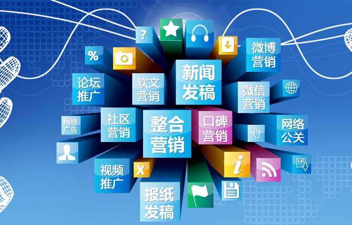 兩化融合