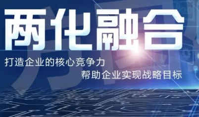 兩化融合